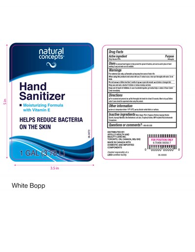 128oz Sanitizer (128oz Sanitizer)